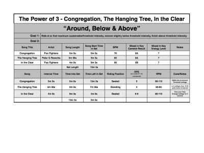 The_Power_of_3_Congregation_The_Haning_Tree_In_the_Clear