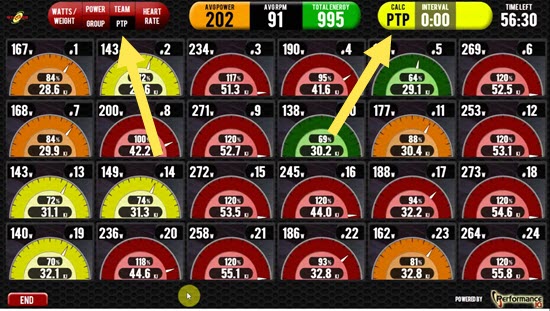 Performance IQ PTP Profile