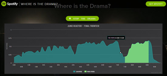Where is the Drama Spotify Track Visualizer