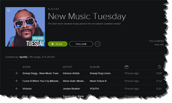 Sampling New Music Tuesdays – from Spotify
