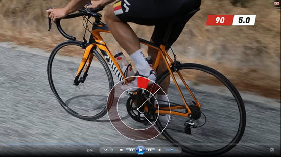 Learn to demonstrate cycling style and efficiency with this video from Sufferfest