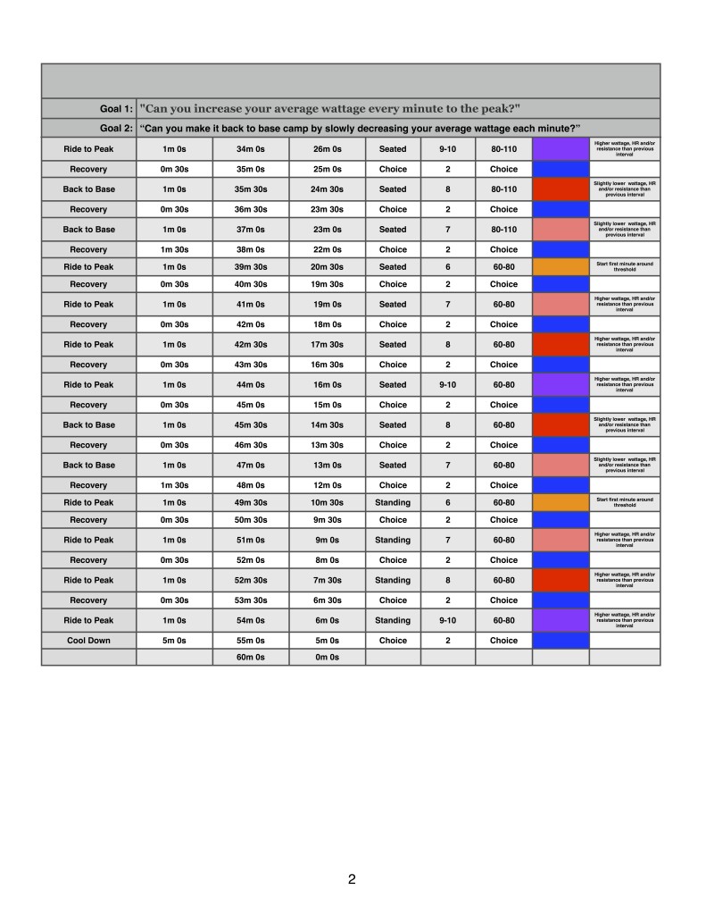 Simple_and_Progress_Dec_1 #2