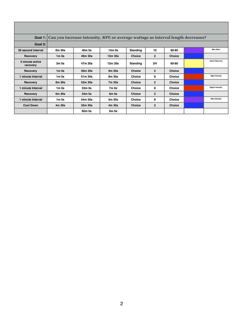 Simple and Progress Jan 1.1