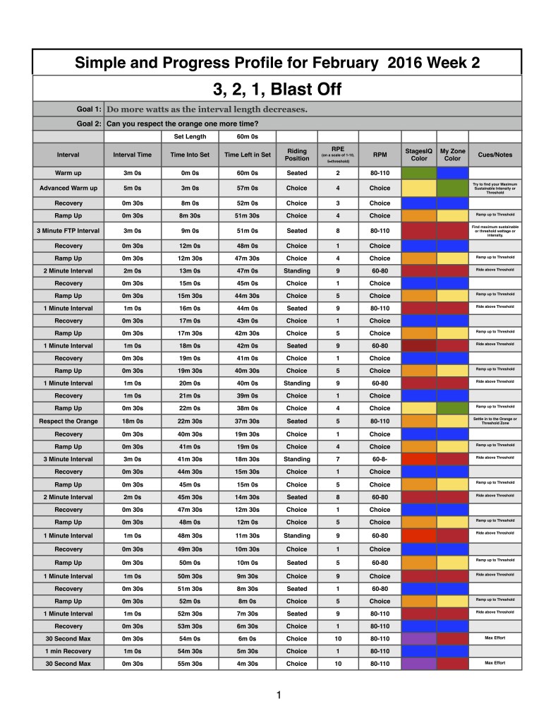 Simple_and_Progress_March_2