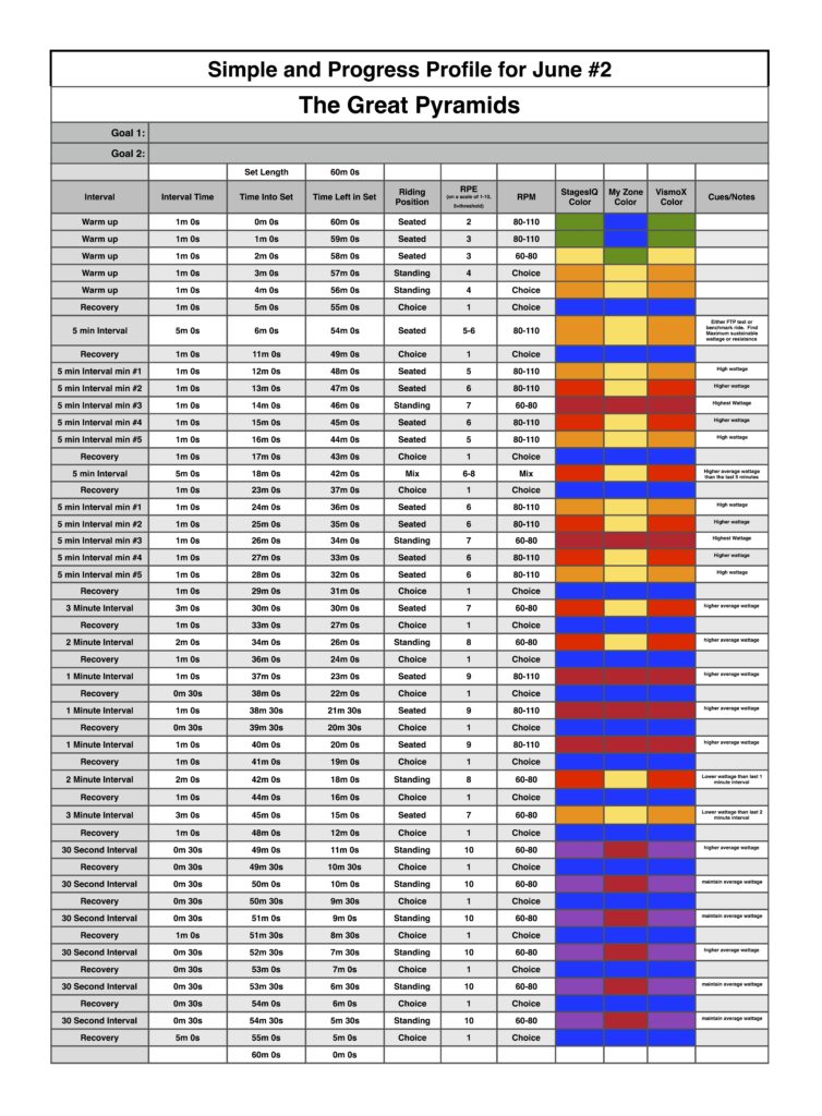 Simple_and_Progress_Pyramids_June_2