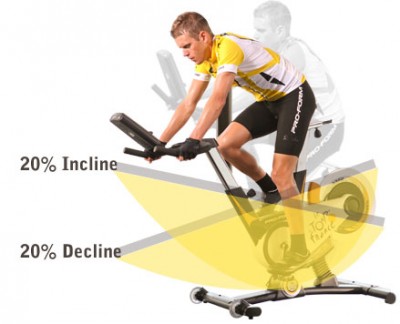 The Pro Form TDF bike adjusts pitch 20% from incline to decline 