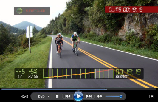 Epic Indoor Cycling Training DVD Video