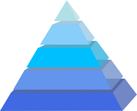 blank-food-pyramid-chart
