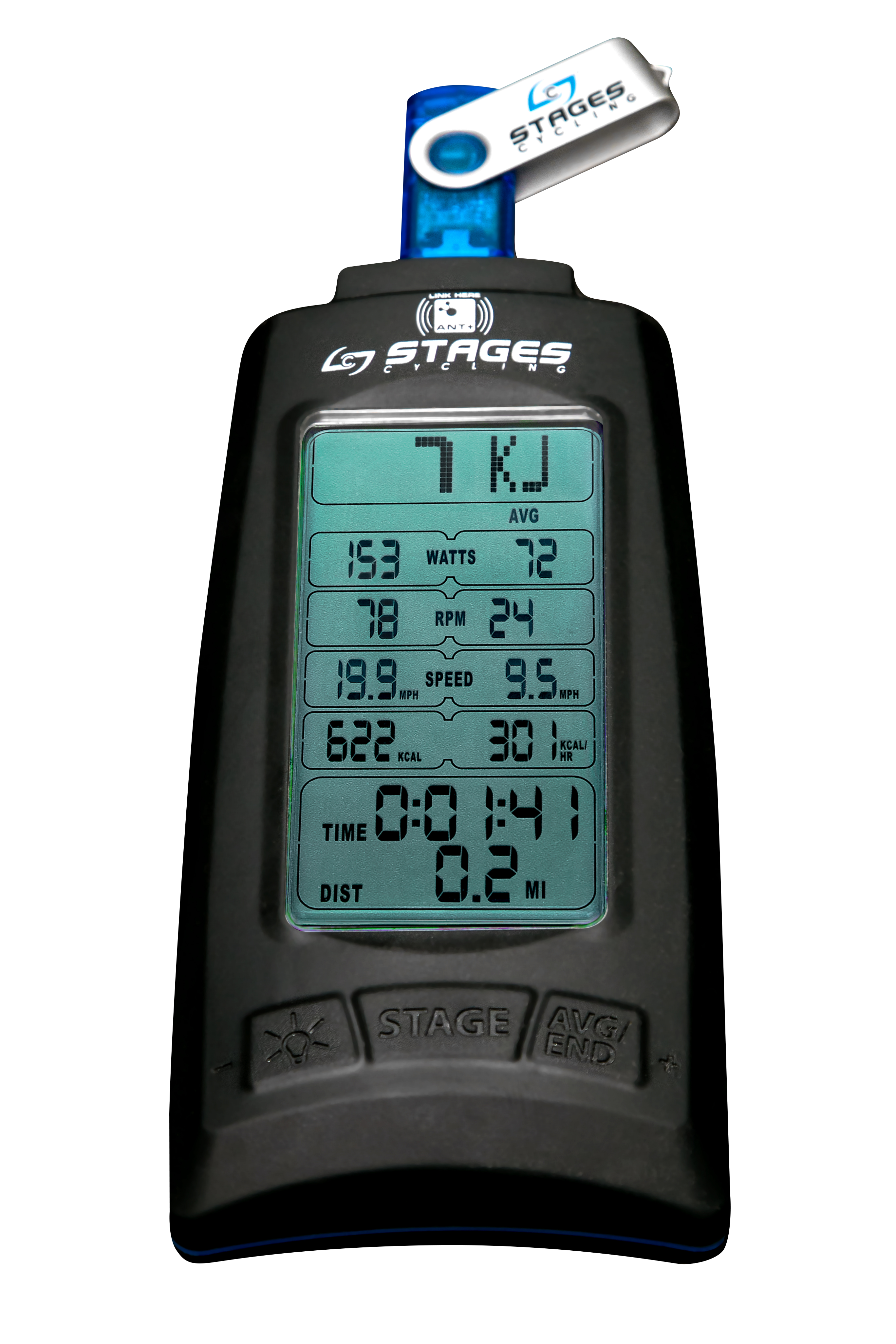 Stages Master Educator Series – The Console